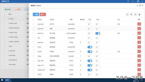 开源办公低代码套件,完善的低代码开发工具流,办公系统解决方案