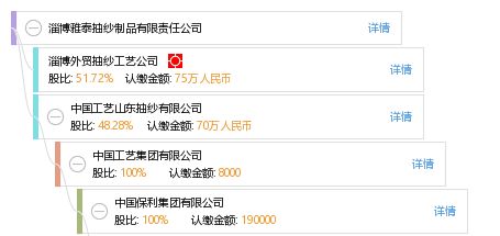 淄博雅泰抽纱制品有限责任公司