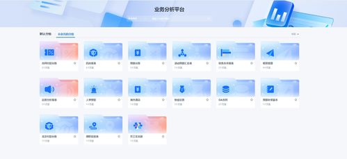 专访大族控股集团cio刘婷葵 如何打造集团级统一数字化平台