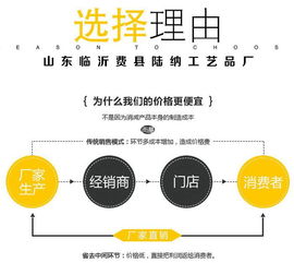 淄博金蛋,金蛋直销,陆纳工艺品厂 优质商家
