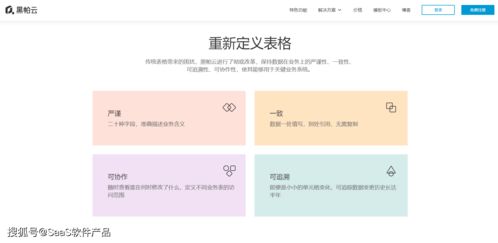 揭开字节跳动saas版图,投资了什么saas公司