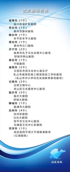 权威发布丨在“家门口”欣赏高水平演出!山东在全国率先探索启动省市县三级联合购买文化惠民演出(附试点剧场名单)