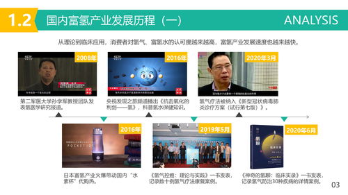 淄博木齐富氢产品功能化 解决方案推介书