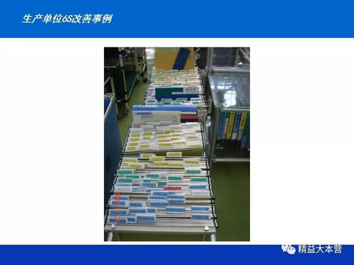 最新100张工厂车间5s改善案例图,张张经典