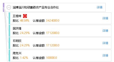 淄博淄川和硕富硒农产品专业合作社