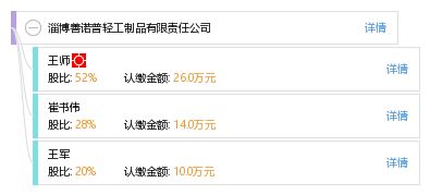 淄博善诺普轻工制品有限责任公司
