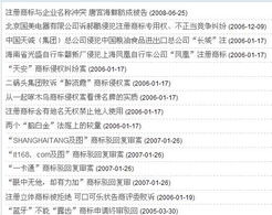 专题页如何通过sql标签达到文章栏目页那样的效果 领先建站cms提供服务商 我们专注于cms建站产品的研发