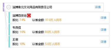 淄博南北文化用品有限责任公司