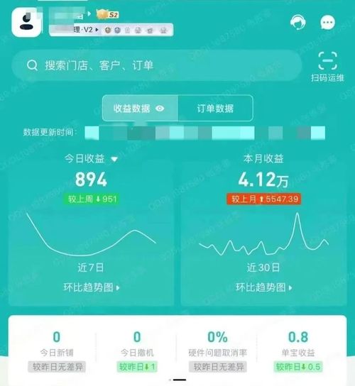 为什么共享充电宝越来越难还了