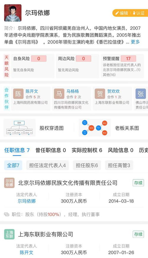 从初代网红到都市女性 天仙妹妹的蜕变之路